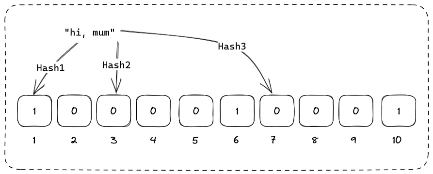 Query not found in set