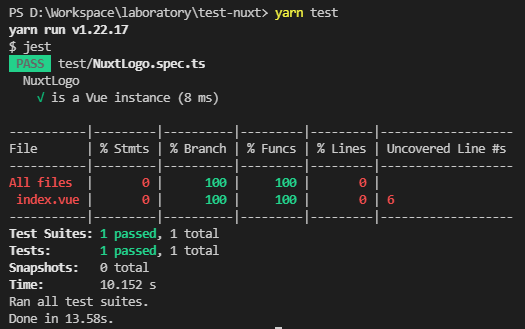 Tests passing